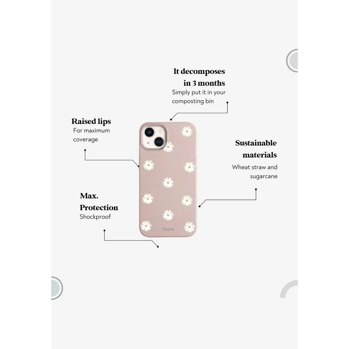 Natch Duurzaam Telefoonhoesje Madeliefje iPhone 11 met uitleg