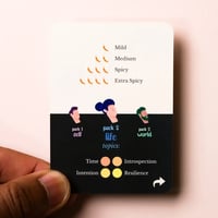 Scenario Cards Gesprekskaarten Persoonlijke Ontwikkeling Your Life (52 kaarten) kaart